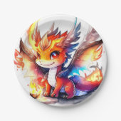 ドラゴン誕生日 ペーパープレート (正面)