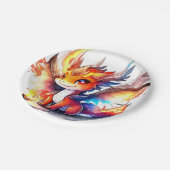 ドラゴン誕生日 ペーパープレート (アングル)