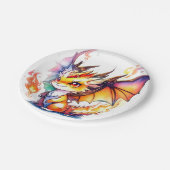 ドラゴン誕生日 ペーパープレート (アングル)