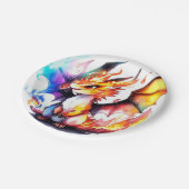 ドラゴン誕生日 ペーパープレート (アングル)