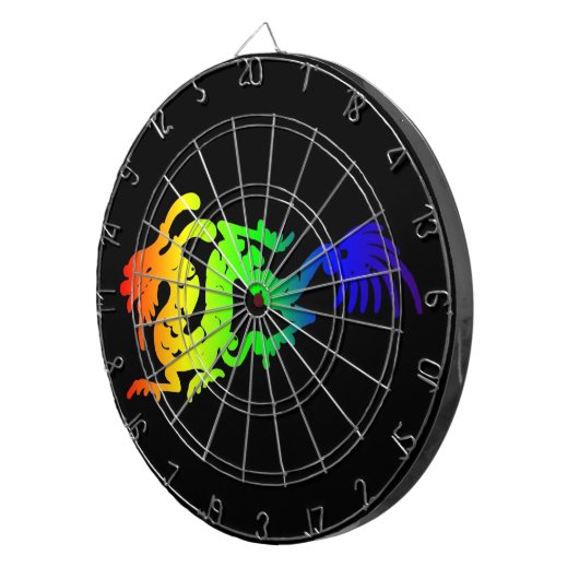 ドラゴン ダーツボード (正面右)