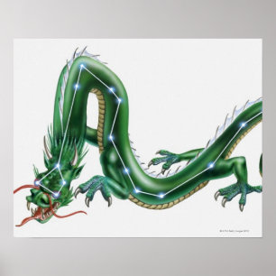 ドラゴン(竜座)が付いているドラゴンのイラストレーション ポスター