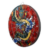 ドラッ日本のグ ダーツボード (正面右)