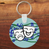 ドラマ：ミュージカル キーホルダー (正面)