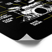 ドラムセットドラマーの解剖学ミュージシャンドラムスティック ポスター (角)