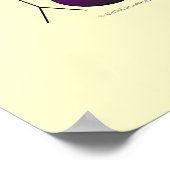 ドラムセット – 紫 ポスター (角)