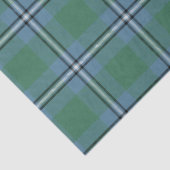 ドラムタータンチェックのアーヴァイン 薄葉紙 (詳細)