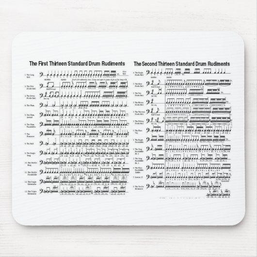 ドラム基礎 マウスパッド (正面)