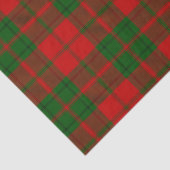 ドラモンドタータンチェックレッドグリーンプレイド 薄葉紙 (詳細)