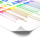 ドリッキングガイランゲイメラニンおもしろいゲイプライドモント フォトプリント            (角)