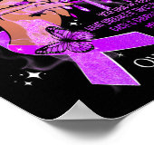 ドリップリップチョークウーマンオーバードーズ認識度 ポスター (角)