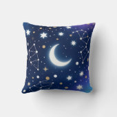 ドリーミースターリーナイトスカイ装飾用クッション – シテリアC クッション (裏面)