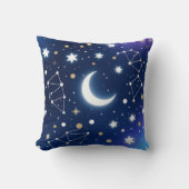 ドリーミースターリーナイトスカイ装飾用クッション – シテリアC クッション (正面)