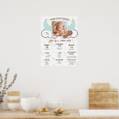 ドリーミーリトルクマ1年目の誕生日マイルストーン ポスター (キッチン)