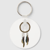 ドリームキャッチャーのキーチェーン キーホルダー (裏面)