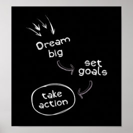 ドリームビッグセットゴールのアクションやる気を起こさせる引用文 ポスター