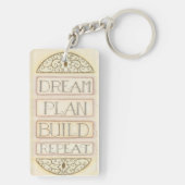 ドリームプラン構築の繰り返しキーチェーン キーホルダー (裏面)