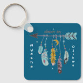 ドリーム オン ボホ トライバル ネイティブ カスタム トライブ/名前 キーホルダー (正面)