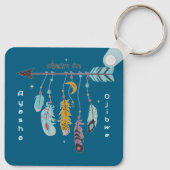 ドリーム オン ボホ トライバル ネイティブ カスタム トライブ/名前 キーホルダー (裏面)