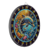 ドルフィンズよくはしゃぐダーツボード:ゲームルームスター ダーツボード (正面左)