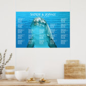 ドルフィ結婚ンの熱帯座席表 ポスター (キッチン)