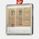 ドレスデンのコーデックスの片のコピー メタルオーナメント (左)