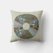 ドレスデンプレートキルトパッチワークウィリアムモリス クッション (裏面)