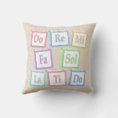 「ドレミ」オクターブ ソルフェージュ ミュージカル ベビー ブロック クッション (裏面)