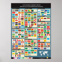 ドレープー・デ・ププル・ミノリタアイレス・ド・モンド