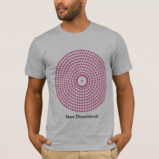 ドローンパイロット NDB 伝説の無線機 Tシャツ (正面)