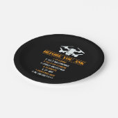 ドロー頼ンパイロット ペーパープレート (アングル)