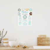 ドーナッツスプリンクルズブルーファースト誕生日マイルストーン ポスター (キッチン)