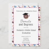 ドーナツと度卒業発表カード 案内状 (裏面)