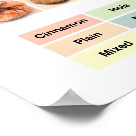 ドーナツのポスターの定期的なテーブル ポスター (角)