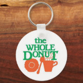ドーナツキーチェーン全体 キーホルダー (正面)