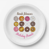 ドーナツドーナッツバースデーパーティーブランチベイクセール ペーパープレート (正面)