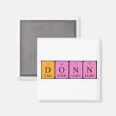 ドーナツ周期表名磁石 マグネット (正面/裏面)