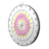 ドーナツ絵画の芸術 ダーツボード (正面右)