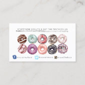 ドーナツ食糧トラックのロイヤリティカード ロイヤリティカード (裏面)