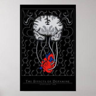 ドーパミンの効果 – ポスター