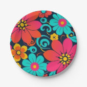 ドーパミンデコール – 明ファンキーるい花 – レトロ ペーパープレート (正面)