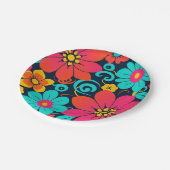 ドーパミンデコール – 明ファンキーるい花 – レトロ ペーパープレート (アングル)