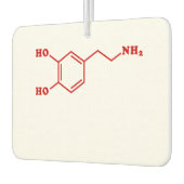 ドーパミン分子化学式 カーエアーフレッシュナー (左)