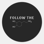 ドーパ後を追ミン化学構造おもしろい学 ラウンドシール (正面)