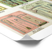 ドームの貿易カタログのツールとツールボックス ポスター (角)