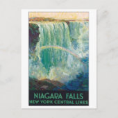ナイアガラ滝ヴィンテージ旅行ポスター ポストカード (正面)
