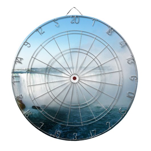 ナイアガラ滝。 ダーツボード (正面)