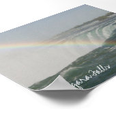 ナイアガラ滝 ポスター (角)