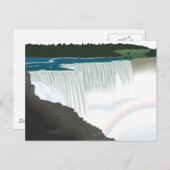 ナイアガラ滝 ポストカード (正面/裏面)