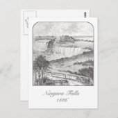 ナイアガラ秋-秋ズビューレイルウェイ1886はがき ポストカード (正面/裏面)